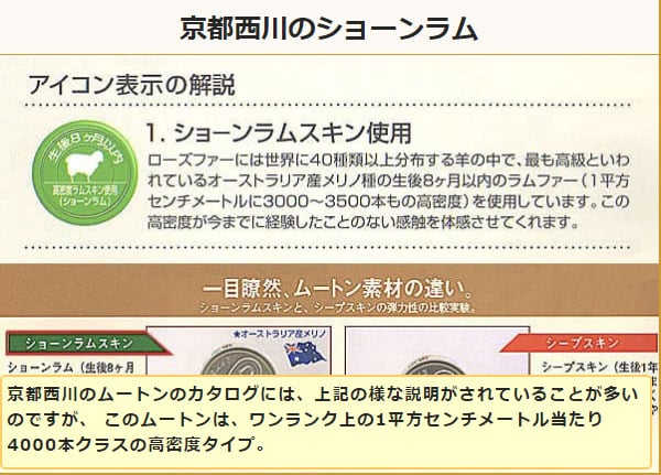 セミダブル京都西川ショーンラムムートンパッドSD　オーストラリア産メリノ種　ムートンシーツ【送料無料】【smtb-KD】