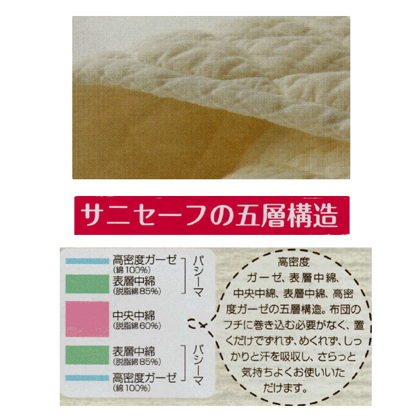 パシーマ パットシーツ シングル 110×210 きなり 医療用脱脂綿とガーゼの5重構造 敷きパット 龍宮正規品 日本製