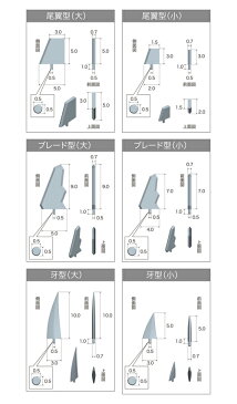 M.S.G プラユニット P-146R エッジディテール 《ディティールアップパーツ》