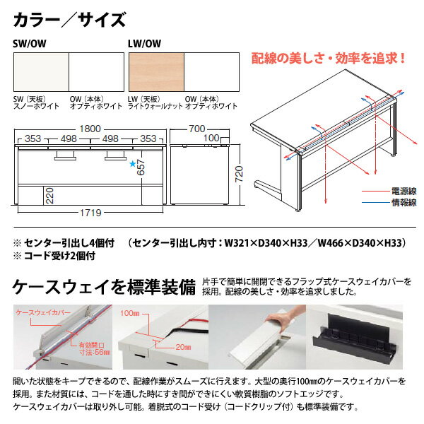 組立サービス付 オフィスデスク 事務机 平机 パネル脚 引き出し付タイプ DUK-187CP 幅1800xD700x高さ720mm ワーキングデスク スチールデスク 作業机 事務所 会社 工場 稲葉製作所 [2]