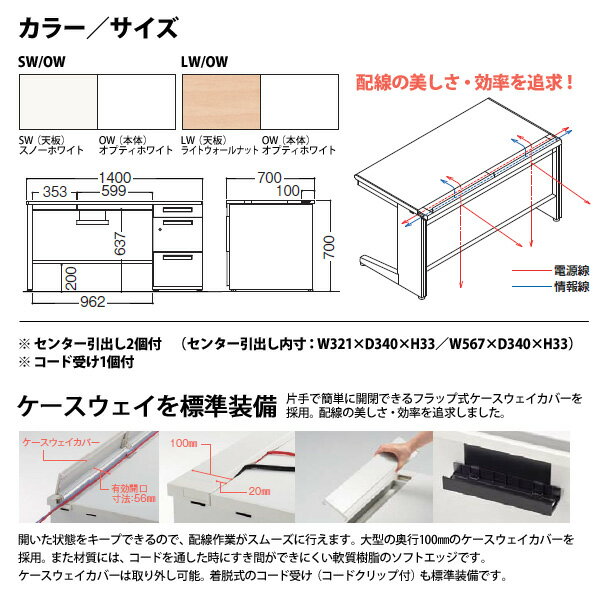 事務机 (現地組立 完成品) オフィスデスク 片袖机 パネル脚 A4-3段タイプ DUK7-147-A3P W1400×D700x高さ700mm スチールデスク ワーキングデスク 作業机 事務所 会社 工場 稲葉製作所 3