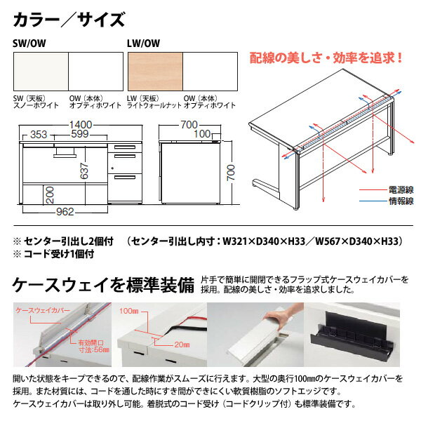 事務机 (現地組立 完成品) オフィスデスク 片袖机 パネル脚 B4-3段タイプ DUK7-147-B3P W1400×D700x高さ700mm スチールデスク ワーキングデスク 作業机 事務所 会社 工場 稲葉製作所 3