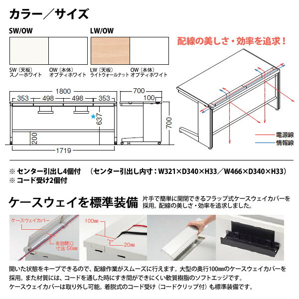 事務机 (完成品 現地組立) オフィスデスク 平机 キャスター脚 引き出し付タイプ DUK7-187CCA 幅1800xD700x高さ700mm ワーキングデスク スチールデスク 作業机 事務所 会社 工場 稲葉製作所 [3]