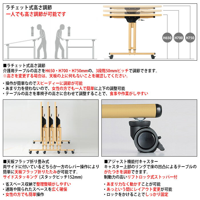 介護用テーブル 折りたたみ 施設 高さ調節 E-FIZ-1690 幅1600x奥行900x高さ650 700 750mm 【法人様配送料無料(北海道 沖縄 離島を除く)】 福祉施設用テーブル 介護施設用 ダイニングテーブル 老人ホーム デイサービス グループホーム 3