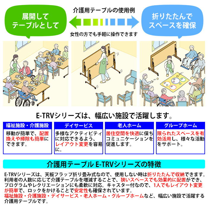 介護用テーブル 折りたたみ 施設 E-TRV-2190EB 幅2100x奥行900x高さ700mm ABS樹脂エッジ巻 【法人様配送料無料(北海道 沖縄 離島を除く)】 福祉施設用テーブル 介護施設用 ダイニングテーブル 老人ホーム デイサービス 食堂用テーブル 2