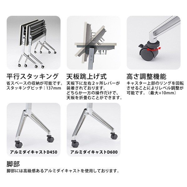 スタッキングテーブル NAN-1545P 幅1500x奥行450x高さ720mm パネル付 長机 折りた...