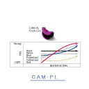 パール　ドラムペダルインターチェンジャブル紫カム CAM-PL
