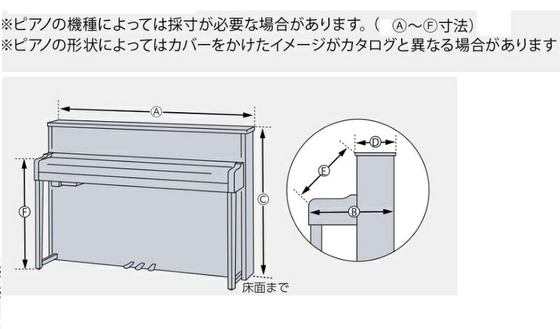 ���󥽡���ԥ��Υ��С� DUP-831TB �Ȳ��������졼�����ϥ��֥�åɥԥ��Ρ�N1 N2 NU1��NU1X��CLP-585 CLP-685 S406 S408 S308 DGP-5 ����ӥΡ��Х��С������Х󥰥���