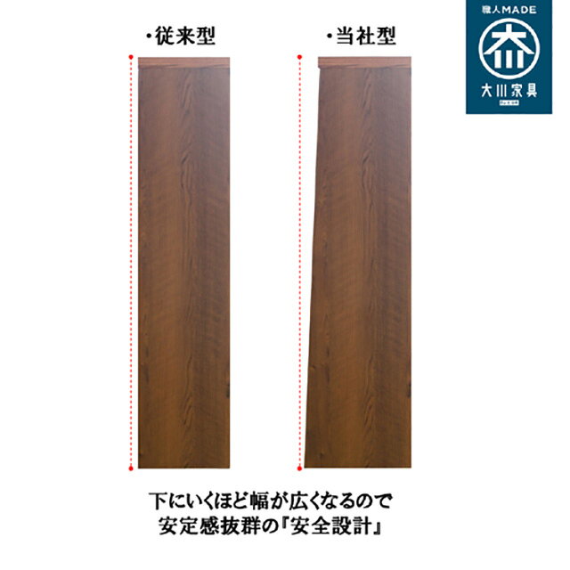 ブックシェルフ 幅67cm 高さ120cm 国産 オープンラック 本棚 収納棚 コミック収納 収納家具 ブラウン ナチュラル [2]
