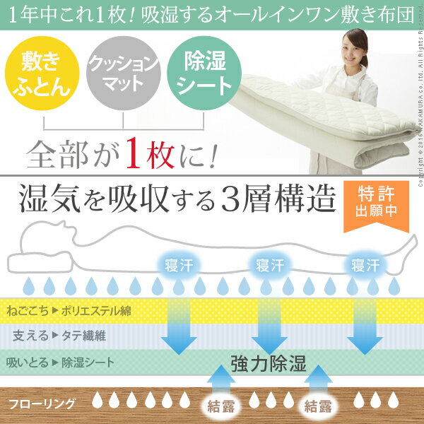 【代引不可】 除湿 吸湿する敷き布団 ダブル 1枚で寝られるオールインワン敷布団 洗える 防ダニ 三つ折り 除湿シート 吸湿 mu51c 2