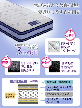 ブレスエアー入りマットレス 両面・エッジサポートタイプ 〔クラウディア〕 ダブルサイズ mu-61400429 北欧 送料無料 クーポン プレゼント 通販 NP 後払い 新生活 オススメ %off ジェンコ 【RCP】 北欧 モダン インテリア ナチュラル テイスト フレーム
