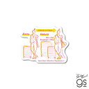Wait,What Tokyo ダイカットステッカー 05 ちばしげ イラスト 東京 旅行 お土産 お洒落 gs 公式グッズ TKY005