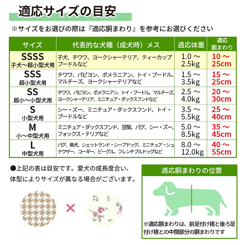 ペット用 ユニ・チャーム マナーウェア女の子用 SSSSサイズ 超小型犬 子犬用胴回り10～25cm 体重1.0～2.5kg最長6時間 オシッコ約2回分 吸収 42枚 2