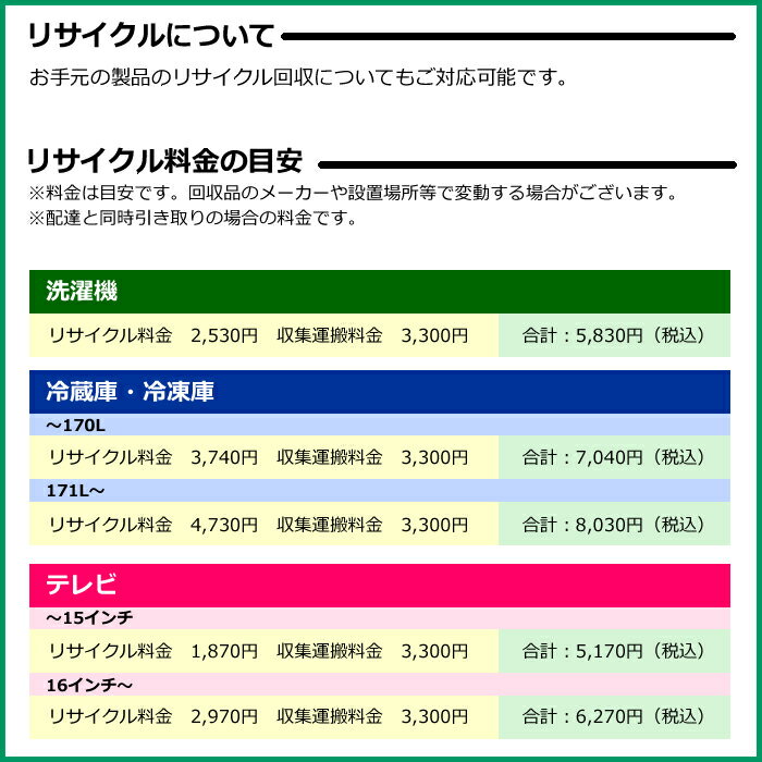 【京都市近隣地域限定】テレビ搬入設置 30～35型の紹介画像3