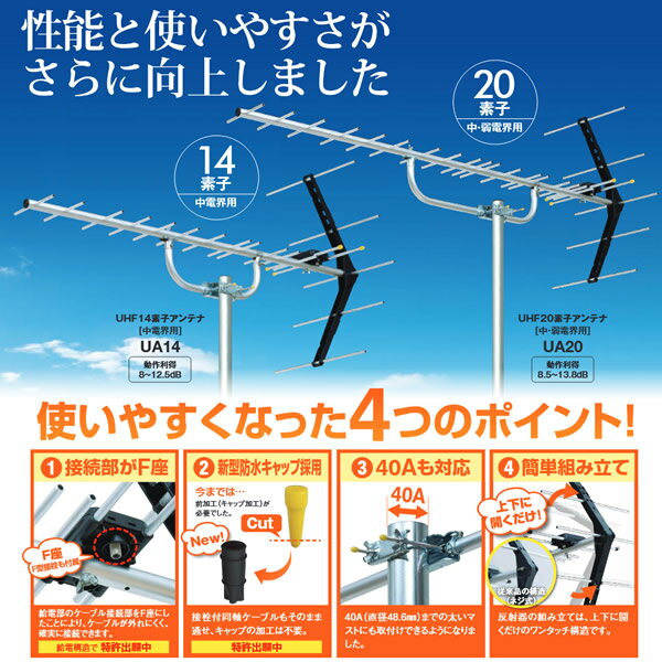 【最大4000円OFFクーポン発行 5/9 20時~5/10 23:59】UA20 DXアンテナ 家庭用 UHF 20素子 アンテナ （中・弱電界用）【KK9N0D18P】 2