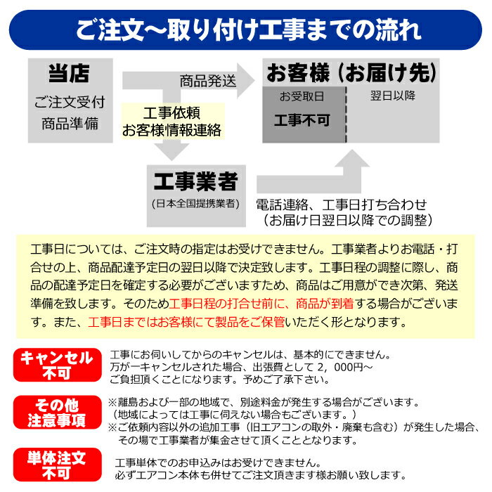 エアコン 新規取付標準工事「商品到着後翌日以降...の紹介画像3