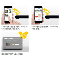 DMR-BRW1050パナソニックDIGAブルーレイレコーダー1TB2チューナーおうちクラウドディーガ【smtb-k】【ky】【KK9N0D18P】