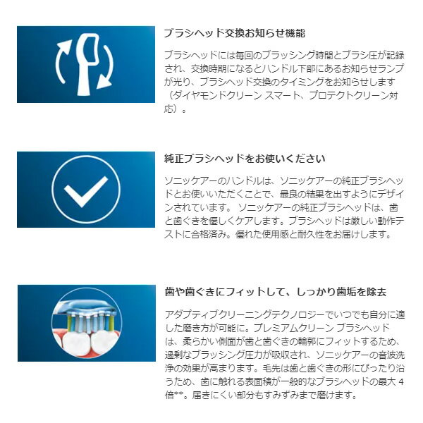 【納期約3週間】【お一人様3点まで】Philips フィリップス HX6075/67 ホワイトプラスブラシコンパクト5本 HX607567