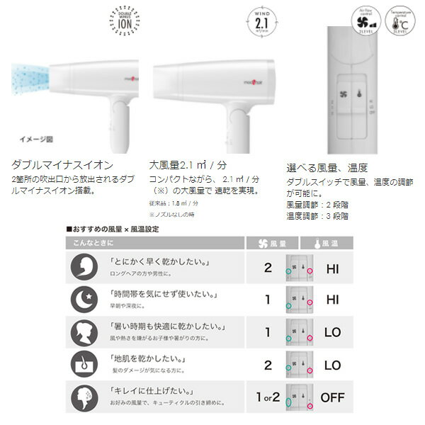 楽天市場 最大3000円offｸｰﾎﾟﾝ発行 9 19 時 9 23 59 Mod S Hair モッズヘア スタイリッシュ マイナスイオンヘアードライヤー ブラック Mhd 1245 K Kk9n0d18p ぎおん楽天市場店