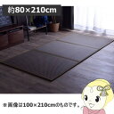【5/25は期間限定クーポン発行】マットレス 三つ折り 国産 置き畳 軽量 梅雨湿気対策 イケヒコ こたつ敷 フロアマット ブラウン IKE-8328209【KK9N0D18P】(3)