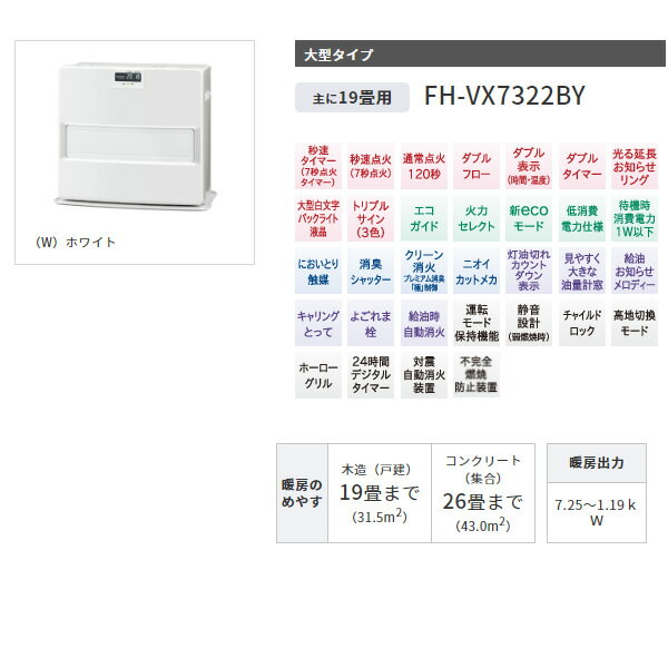 【最大4000円OFFクーポン発行 9/4 12時~9/5 23:59】コロナ 石油ファンヒーター VXシリーズ FH-VX7322BY-W 木造19畳/コンクリート26畳 ホワイト【KK9N0D18P】