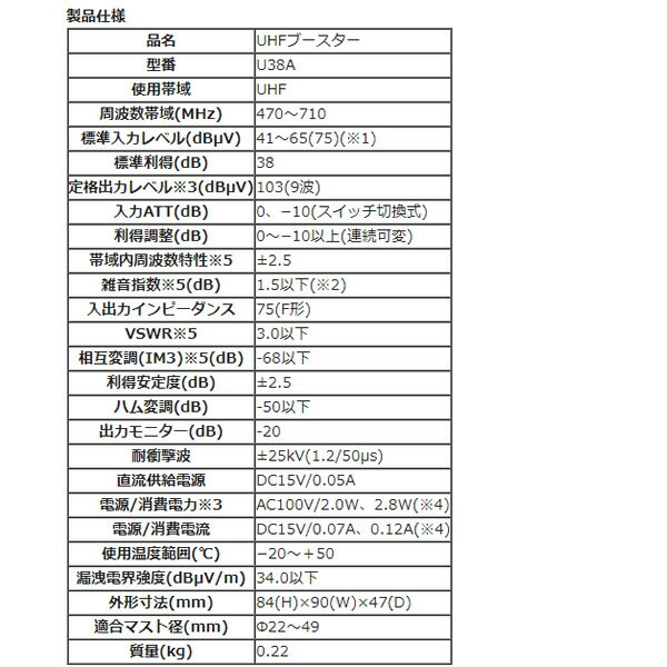 【最大4000円OFFクーポン発行 5/9 20時~5/10 23:59】【在庫僅少】【お買い得10台セット】DXアンテナ UHFブースター (38dB形) U38A【KK9N0D18P】 2