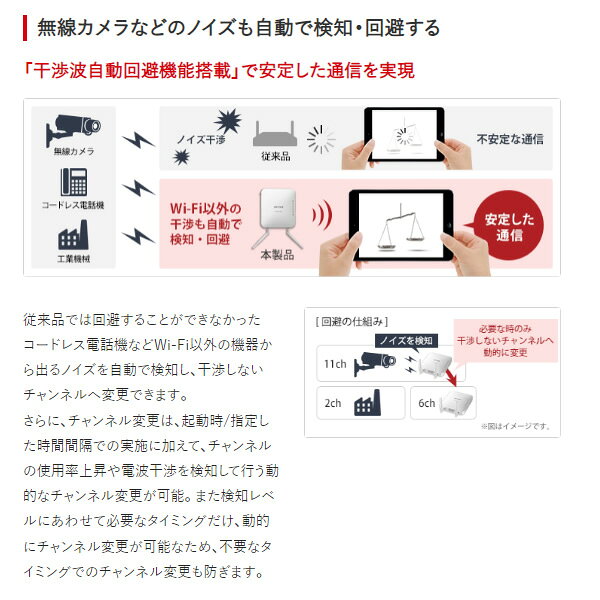【10/5は期間限定クーポン発行】無線LANアクセスポイント BUFFALO バッファロー 11ac対応 866＋400Mbps AirStation Pro WAPM-1266R【KK9N0D18P】