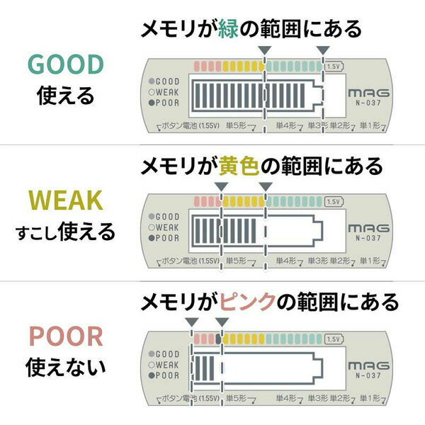 電池バッテリーチェッカー MAG マグ ノア精密 工具 ツール イエロー N-037Y【KK9N0D18P】 2