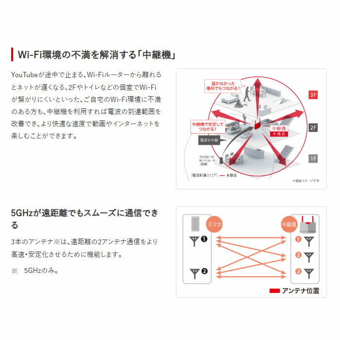 ��1/18�ϥ�������ɲ��������Ź���ʺ���P8�ܡ�Wi-Fi��ѵ� �Хåե����� BUFFALO 11ax 2401+573Mbps AirStation WEX-3000AX4EA���꡼�� WEX-3000AX4EA��KK9N0D18P��