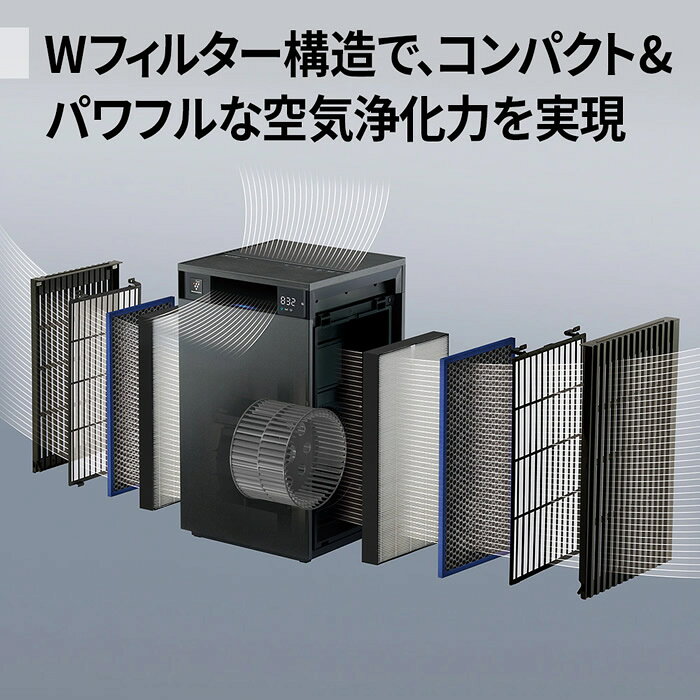 SHARP シャープ 空気清浄機 Purefit FP-U120-H グレー系のサブ画像 3