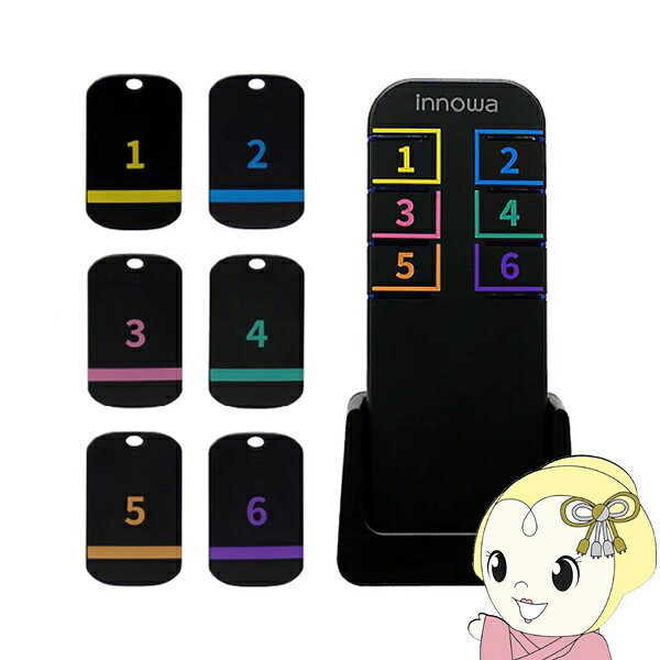 乐天商城 - 【5/1限定エントリーで当店全品最大P7倍】innowa KF001 忘れ物探知機 Key Finder 鍵 かんたん 便利【KK9N0D18P】