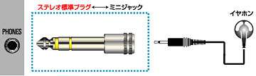 【エントリーで当店全品最大P5倍 5/17 10時~5/20 9:59】JVCケンウッド　変換アダプター ステレオ標準プラグ⇔ミニジャック AP-105A【KK9N0D18P】