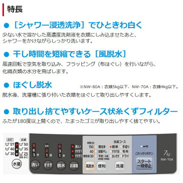 NW-70B-W 日立 全自動洗濯機 7kg シャワー浸透洗浄 白い約束 ピュアホワイト【smtb-k】【ky】【KK9N0D18P】