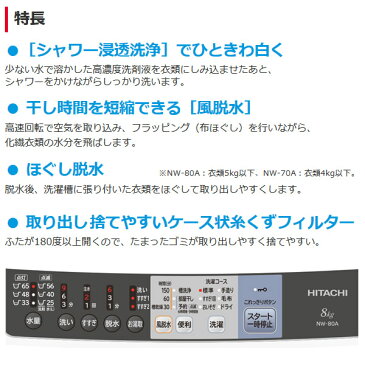 NW-80B-W 日立 全自動洗濯機 8kg シャワー浸透洗浄 白い約束 ピュアホワイト【smtb-k】【ky】【KK9N0D18P】