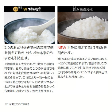 【在庫僅少】SR-PW108-W パナソニック 可変圧力IHジャー炊飯器(5.5合炊き)Wおどり炊き ホワイト【smtb-k】【ky】【KK9N0D18P】