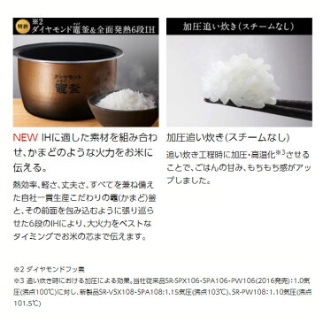 【在庫僅少】SR-PW108-W パナソニック 可変圧力IHジャー炊飯器(5.5合炊き)Wおどり炊き ホワイト【smtb-k】【ky】【KK9N0D18P】