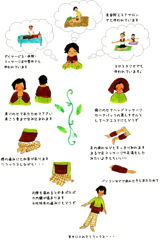 楽天 送料無料 ハーブの蒸気温熱がじわ っと気持ちいい 楽草ホットパット ｌサイズ 新版 Pro Figado Com Br