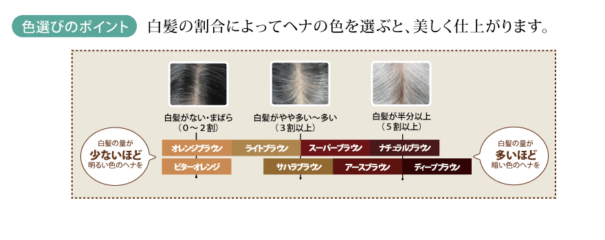 ��˾�Υ������˥å�ǧ�ںѤߥإʡ��إʡ��������ˡ�����100g