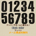 【アパレルスタッフセレクト】ワッペン アイロン ナンバー ブラック 黒 アップリケ わっぺん ブラックカラー アイロンで簡単貼り付け 1000円以上お買い上げで...