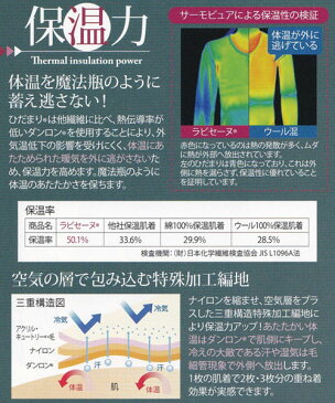 婦人 肌着 ひだまり ラビセーヌ 8分袖インナー 防寒S M L LLサイズ 健康肌着 超あったか かるい