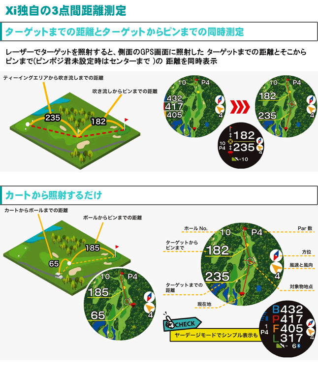 イーグル ビジョン クロスアイ EAGLE VISION Xi EV-490 イーグルヴィジョン 朝日ゴ...