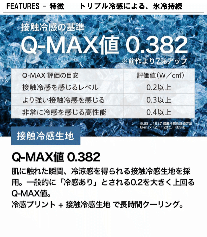 アイスメッシュ ICE MESH モックネック長袖 ゴルフ 夏用アンダーウェア 男女兼用 Z...