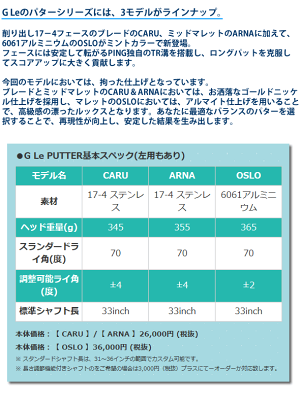ピンPINGレディースパターCARUカルGLeジーエルイー※長さ固定パター※日本仕様【2017年3月発売※ご予約受付※】