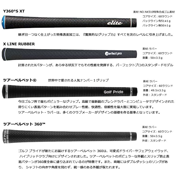 (カスタムクラブ)アーチザンウェッジ ARTISAN MCI 90 100 110 ノーメッキサテン仕上げ