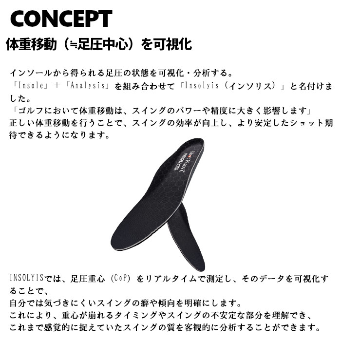 ����åȥʥ� Shot Navi INSOLYIS ���󥽥饤�� �νŰ�ư��Ļ벽 ���ץ�Ϣư ���ޡ��� ���󥽡���