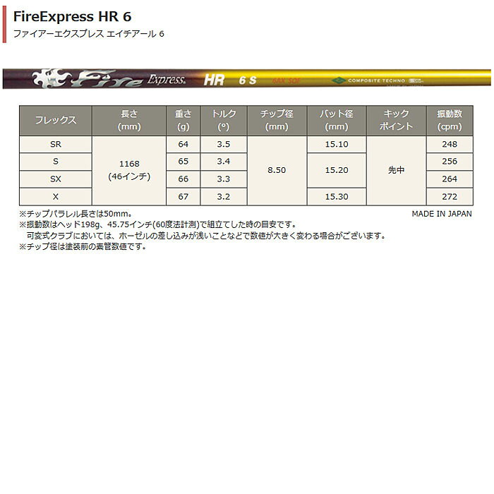 【アフターセール！2％クーポン】コンポジットテクノ ファイアー エクスプレス HR6 シャフト MULTIスリーブ付き 今だけ選べるボール1スリーブ プレゼント (S) auc-golf-wizard-10024390 ゴルフショップ ウィザード サンプル画像3