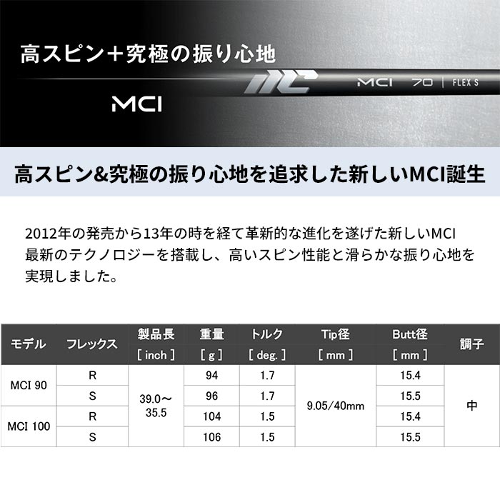 (カスタムクラブ)アーチザンウェッジ ARTISAN MCI 90 100 110 ノーメッキサテン仕上げ
