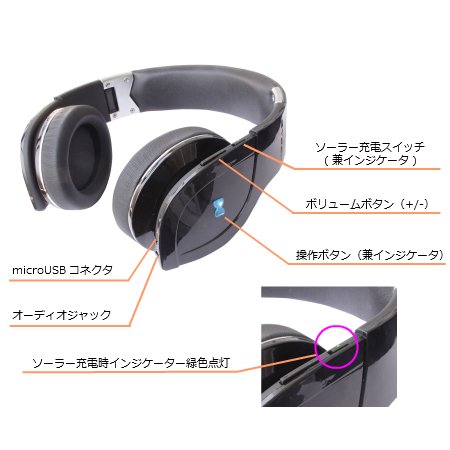 DTOOM ソーラーUSB充電 Bluetoothヘッドホン DT-SOLARX5