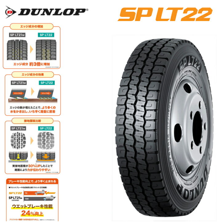 楽天市場】175/75r15 103/101l ltの通販 楽天市場】175/75r15 103/101l ltの通販