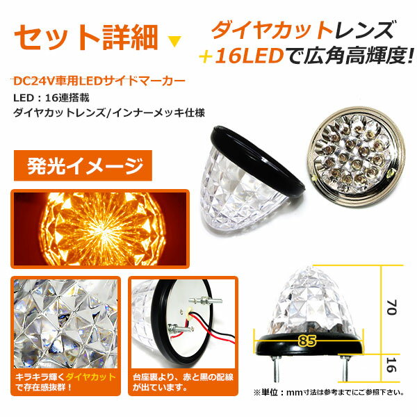 24V�� �ȥ�å��� LED �����ɥޡ����� ����С� 1�� �����䥫�å� �ɥ� ������ ���� �ȥ�å� 24V �Х� �ǥ��ȥ� �����